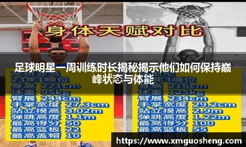 足球明星一周训练时长揭秘揭示他们如何保持巅峰状态与体能