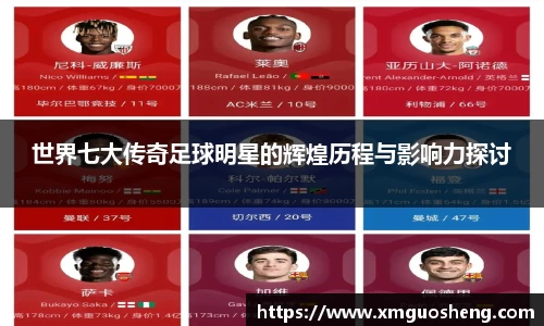 世界七大传奇足球明星的辉煌历程与影响力探讨